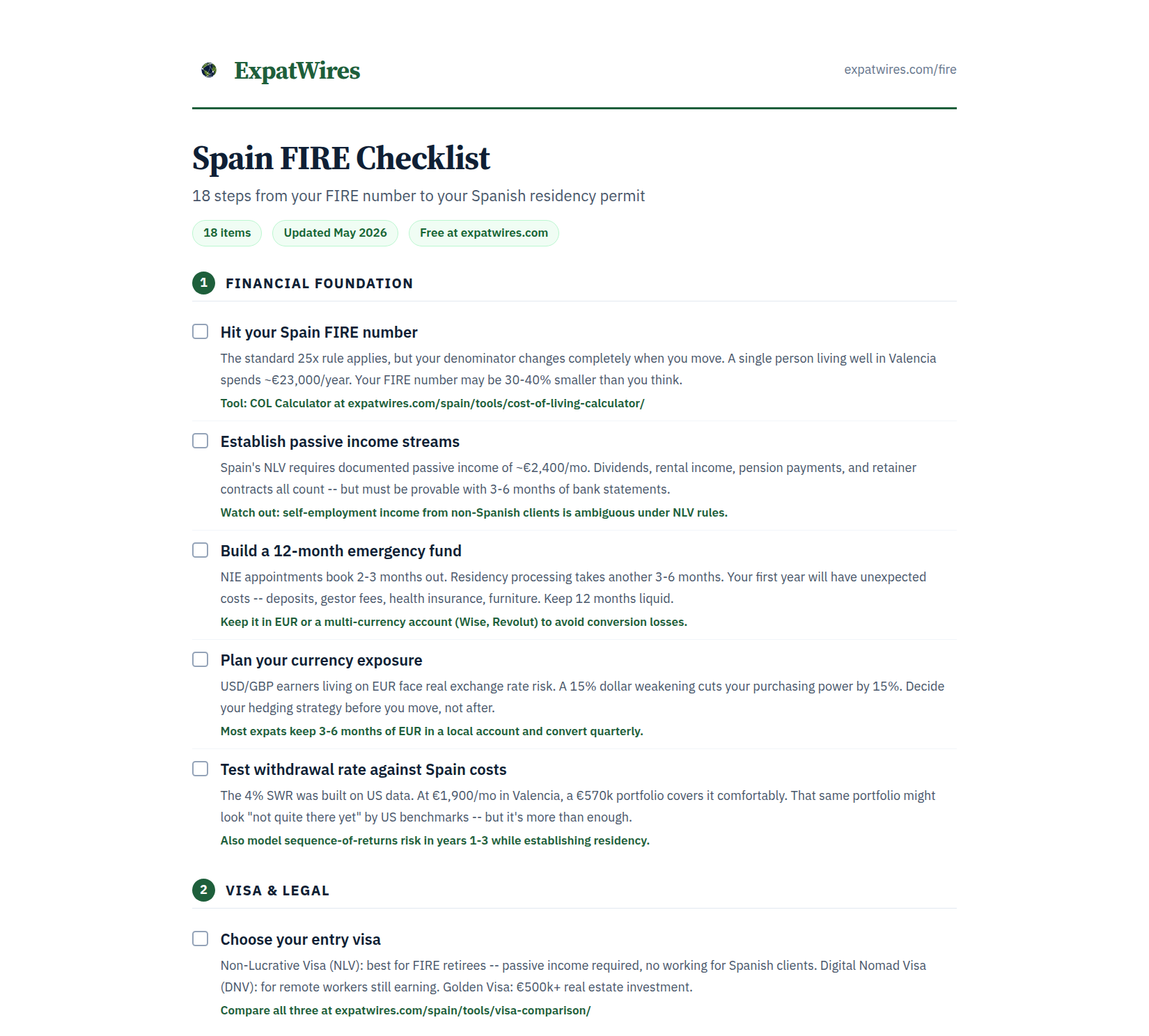 Spain FIRE Checklist PDF preview -- detailed guidance for all 18 steps